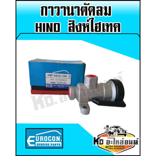 กาวานาตัดลม ตัวตัดลม HINO สิงห์ไฮเทค