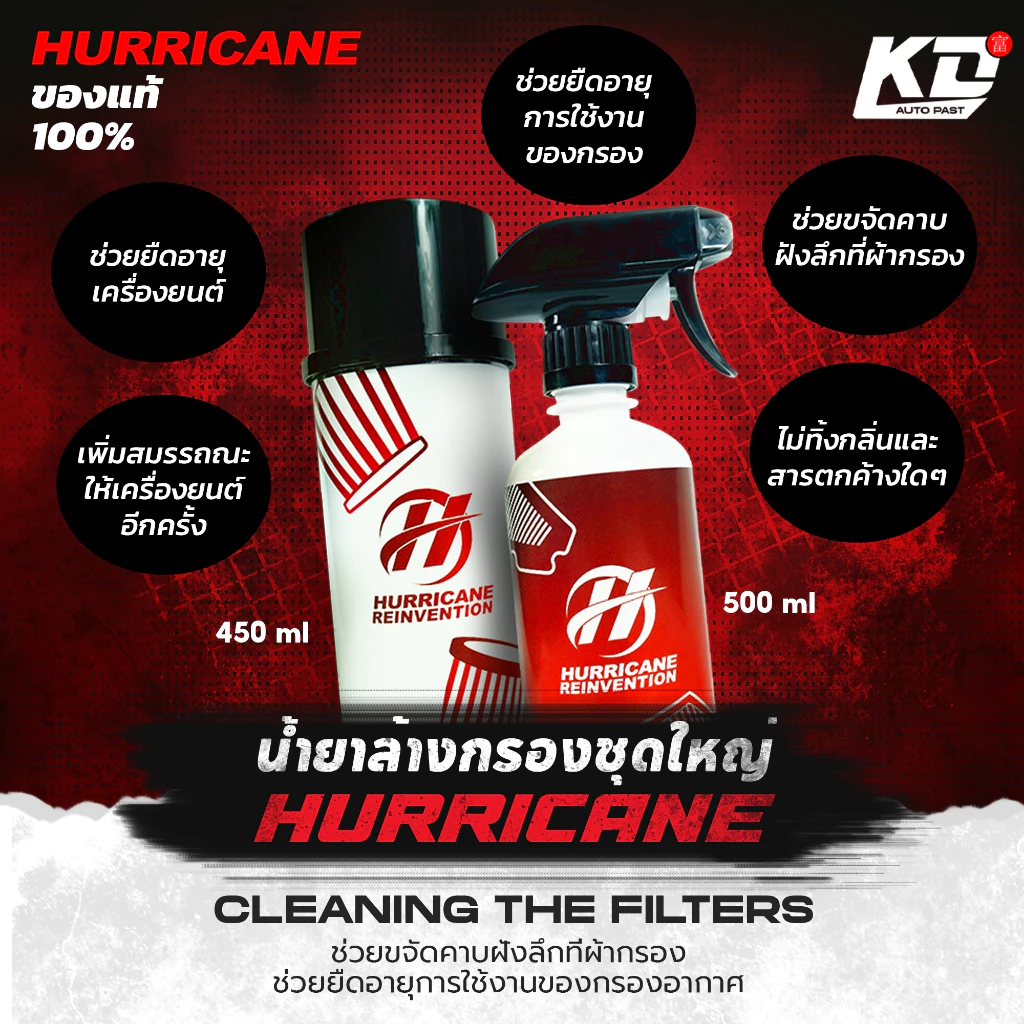 น้ำยาล้างกรองอากาศ Hurricane เฮอร์ริเคน แท้100% น้ำยาทำความสะอาดกรองแต่ง  ล้างกรอง น้ำยาเคลือบกรองอากาศ ผ้าและสแตนเลส thumbnail 5