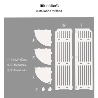 ชั้นวางของห้องน้ำ ชั้นวางเข้ามุม กันน้ำกันขึ้นรา3-Layer Corner Shelf ชั้นเก็บของ