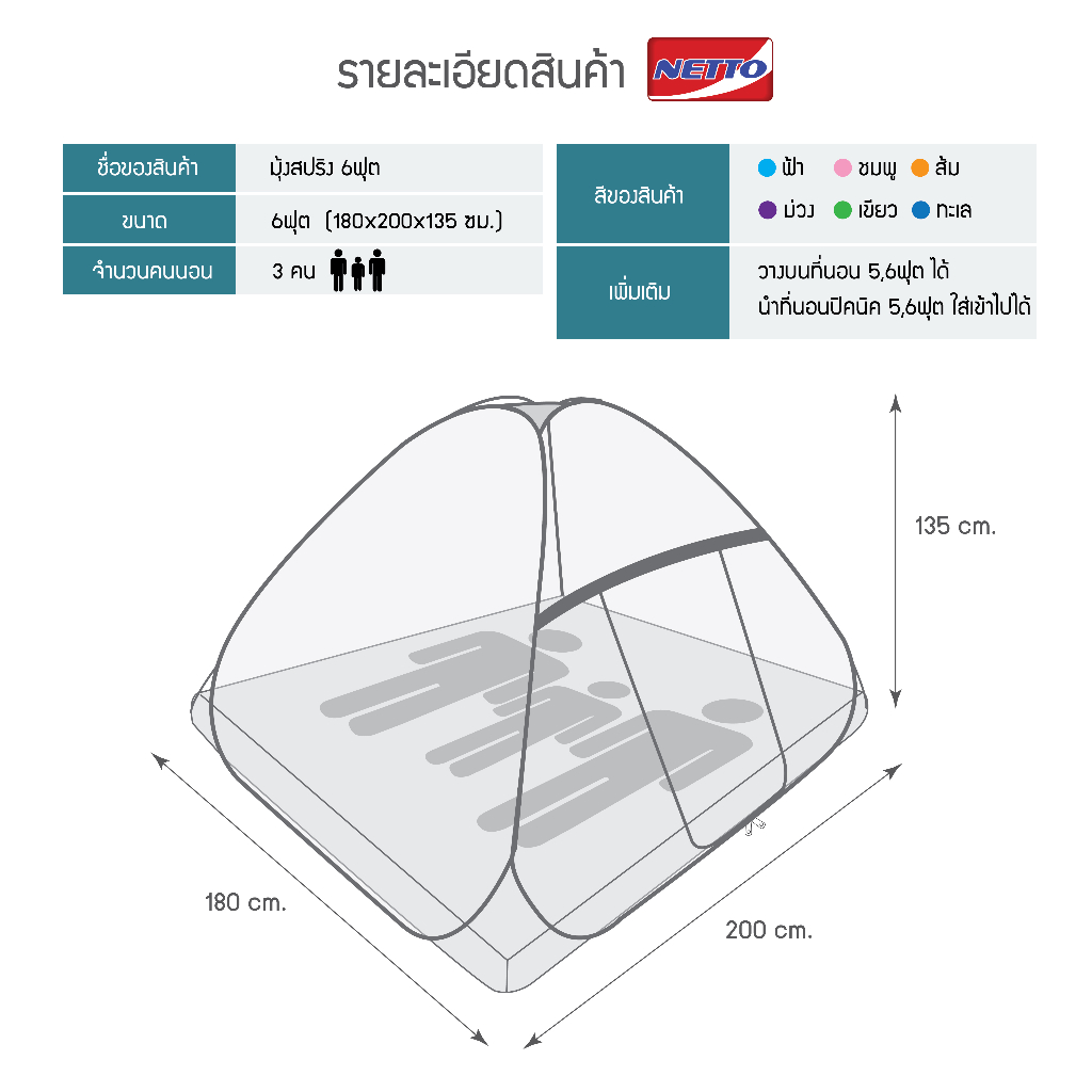 มุ้งสปริง 6 ฟุต เน็ทโต้ ลายการ์ตูน มุ้งเต็นท์ มุ้งกันยุง มุ้งนอน มุ้ง มุ้งพับเก็บได้ - รูปที่ 5