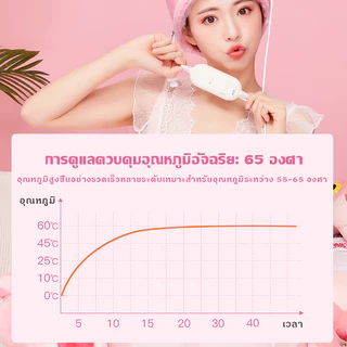 หมวกอบไอน้ำ ทรีนเมนบำรุงผม บำรุงผม หมวกอบไอน้ำผม เครื่องอบไอน้ำ ถนอมเส้นผม สีชมพู หมวกอบไอน้ำระบบไฟฟ้า หมวกอบไอน้ำที่บ้า