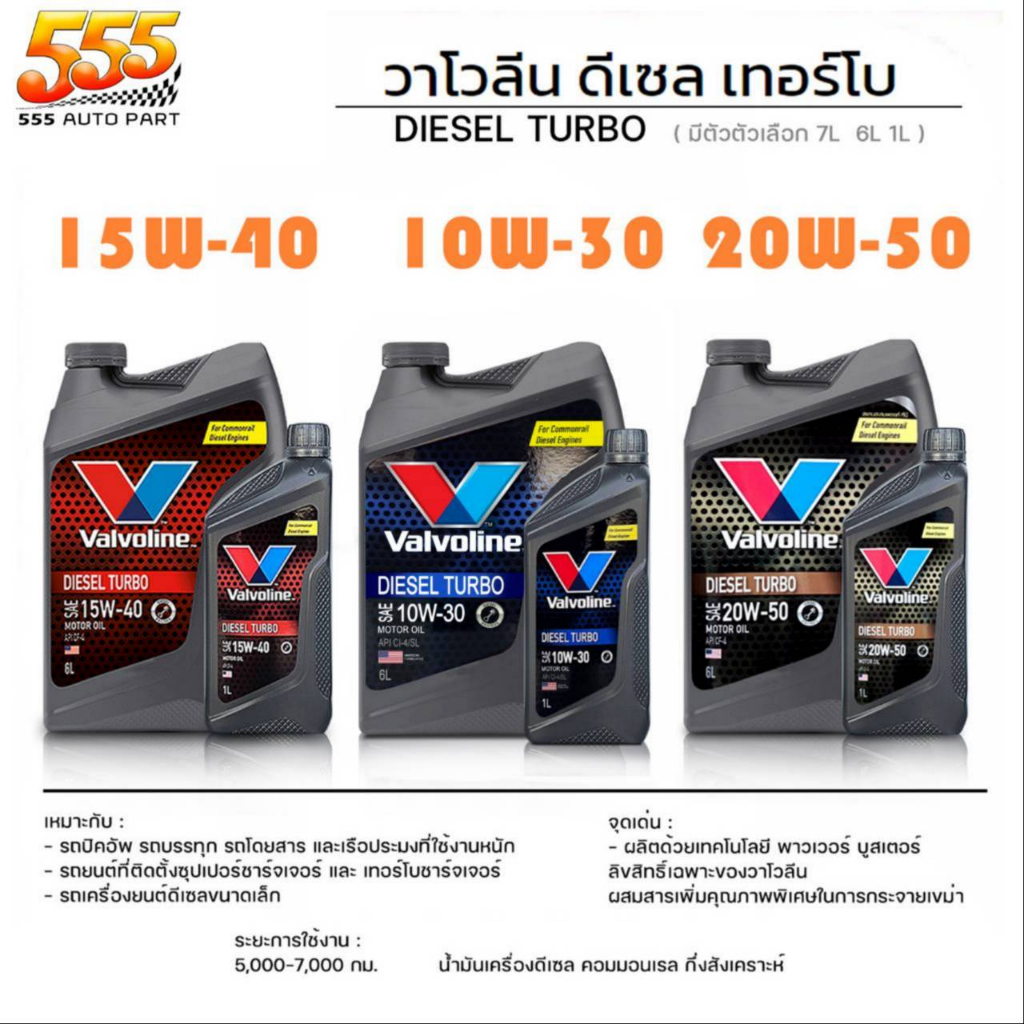 วาโวลีน DIESEL TURBO (ดีเซล เทอร์โบ) 10W-30 / 15W-40 / 20W-50 วาโวลีน ดีเซล เทอร์โบ กึ่งสังเคราะห์ (