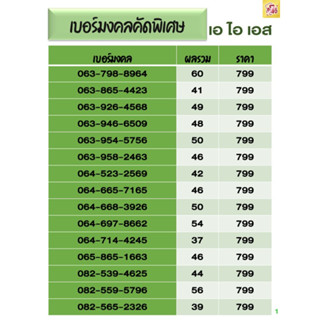 เบอร์มงคลคัดพิเศษราคา 799 บาท