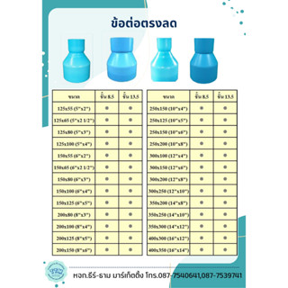 ข้อต่อตรงลด 5นิ้วx4นิ้ว ต่อตรงลดPVC 5*4 นิ้ว,ต่อตรงลดPVCขนาดใหญ่