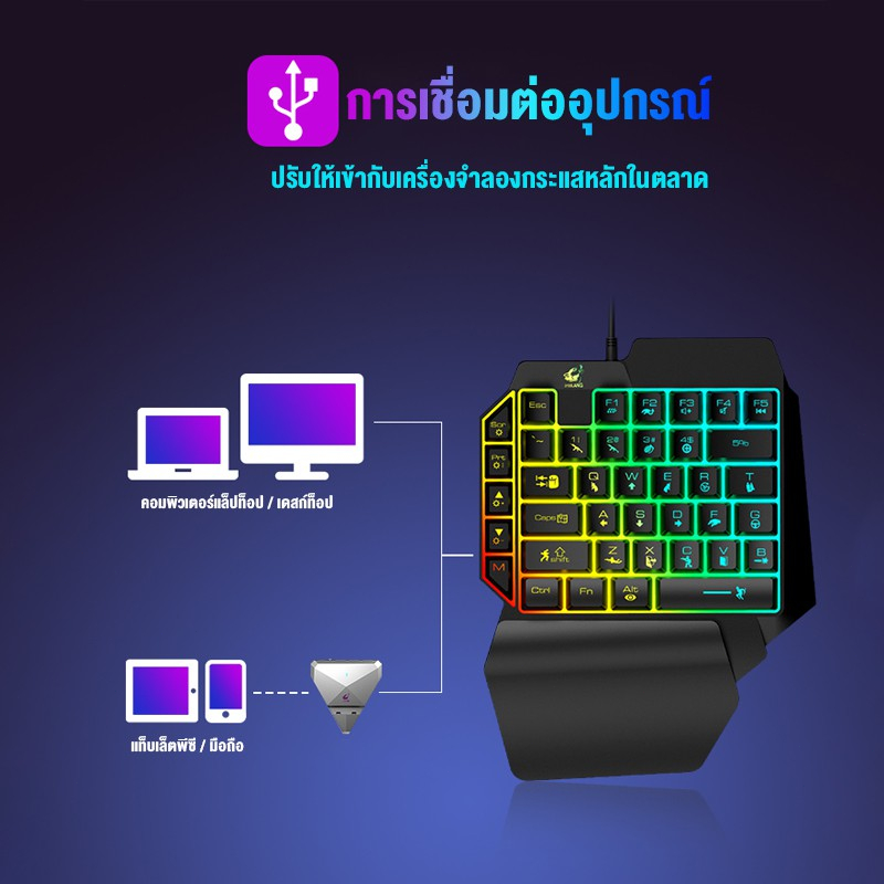คียบอร์ดมือถือ คีย์บอร์ดมือเดียว คีย์บอร์ดเกมมิ่ง ซื้อ 1 ส่ง 5 Wireless Keyboard ไอดีเกมฟีฟาย เกมฟีฟาย Android /IOS