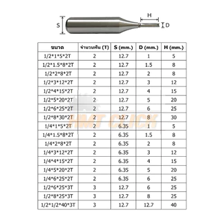 ดอกกัดตรง รุ่น ECO กัดตรง เซาะร่อง แกะสลัก ดอกคาร์ไบด์ ดอกCNC แกน 1/2" แกน 1/4" TCT