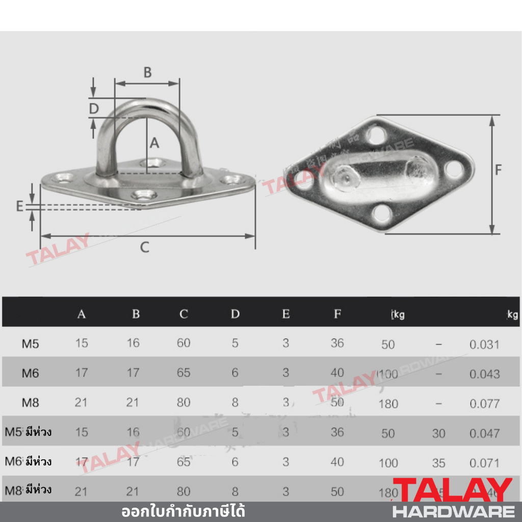 ตะขอแขวน ติดเพดาน ติดผนัง ตะขออเนกประสงค์ ตะขอแขวนพัดลม ตะขอแขวนโคม สแตนเลส304 - รูปที่ 4