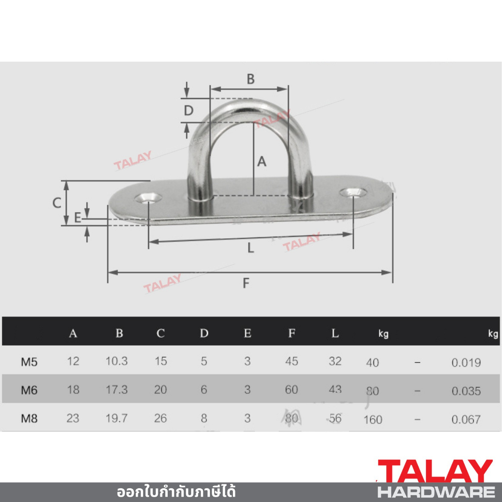ตะขอแขวน ติดเพดาน ติดผนัง ตะขออเนกประสงค์ ตะขอแขวนพัดลม ตะขอแขวนโคม สแตนเลส304 - รูปที่ 3