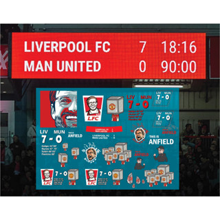 ดีคอลน้ำ ลาย แมนยู ลิเว่อพูล น่ารัก ล้อเลียน 7-0 ติดโมเดลรถ 1/64 หมึกรองขาว Man u Manunited Liverpool