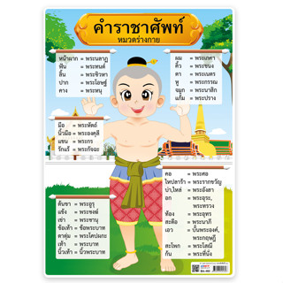 โปสเตอร์พลาสติกขนาดA4 คำราชาศัพท์ EA-460