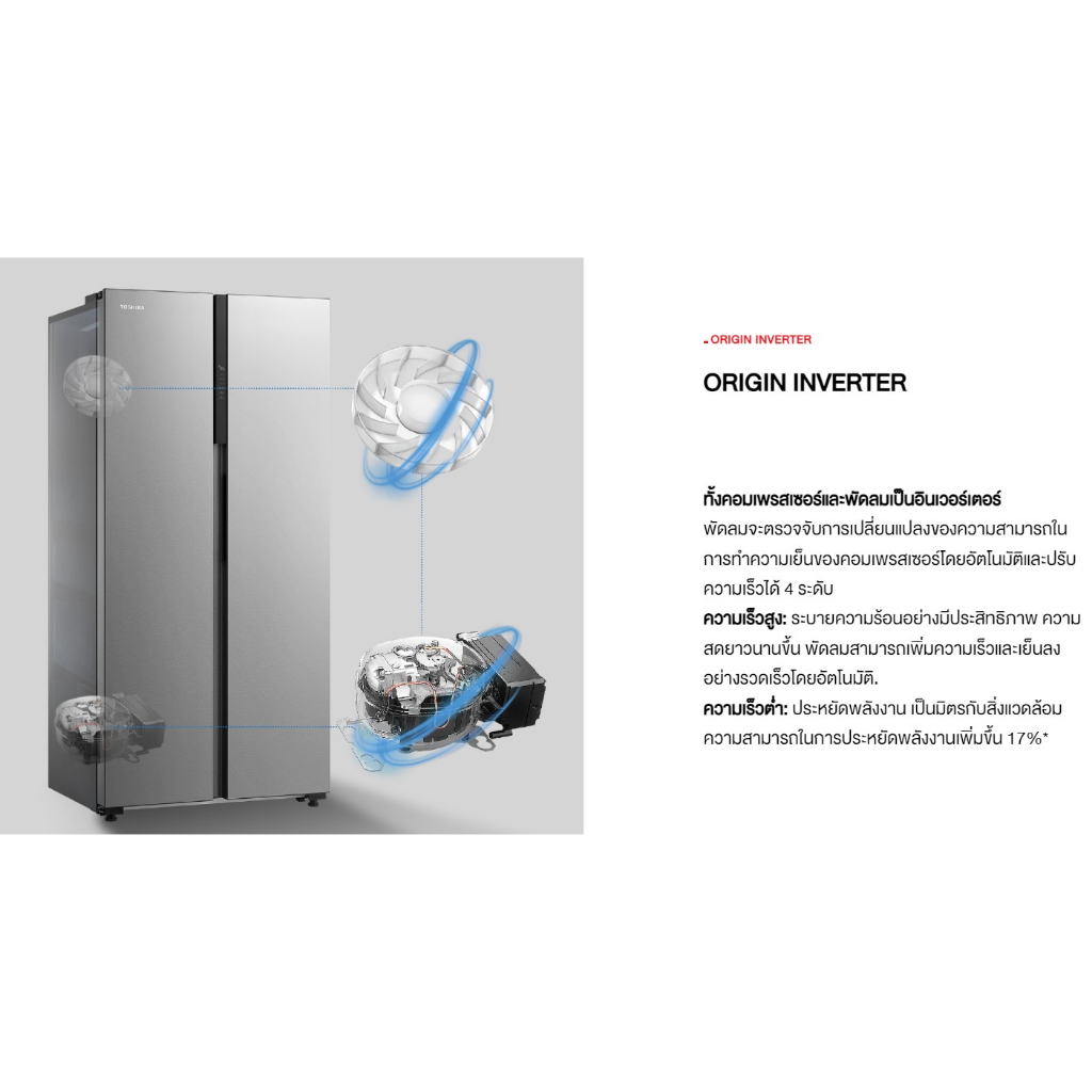 TOSHIBA ตู้เย็น Side by Side รุ่น GR-RS600WI-PMT ขนาด 16.2 คิว INVERTER ( รับประกันศูนย์ 10 ปี ) - รูปที่ 5
