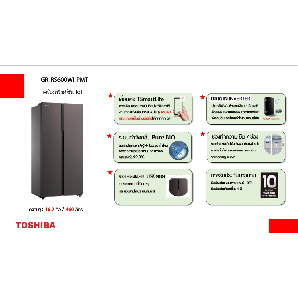 TOSHIBA ตู้เย็น Side by Side รุ่น GR-RS600WI-PMT ขนาด 16.2 คิว INVERTER ( รับประกันศูนย์ 10 ปี ) - รูปที่ 4