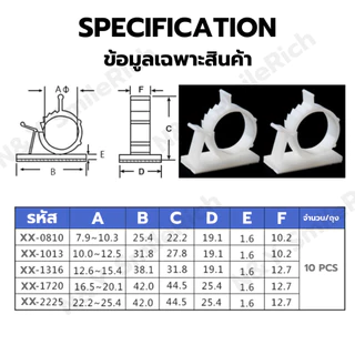 คลิปรัดสายไฟ คลิปล็อคสายเคเบิล หรืองาน DIY 10 ชิ้นต่อถุง อุปกรณ์จัดเก็บสายไฟให้เรียบร้อย มี 2 สี 5 ขนาด