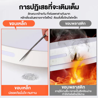 ไฟเพดานบ้าน โคมไฟเพดาน ไฟ LED ปรับแสงได้3สี โคมไฟติดเพดานทรงกลม สไตล์โมเดิร์น สําหรับห้องนอน ห้องนั่งเล่น
