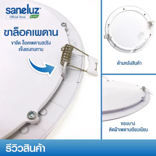Saneluz โคมไฟฝังฝ้า 9W 12W 18W LED PANEL LIGHT ทรงกลม เหลี่ยม สีขาว วอร์ม คูลไวท์ โคมพาแนล ไฟเพดาน led