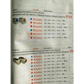 Haco *75133-6 เต้ารับพร้อมอุปกรณ์เสริมราง Din ชนิดลอยWall Sockets With Din-Rail For Modules Position Of Earth  IP44 3Pin