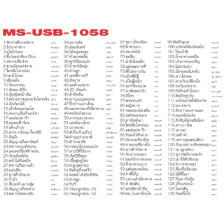 เพลงลูกทุ่ง USB- MP.3 ชุดลูกทุ่งเมดเลย์ สามช่ามันระเบิด # เพลงลูกทุ่งไทย ภาษาไทย เสียงดี เสียงไพเราะ
