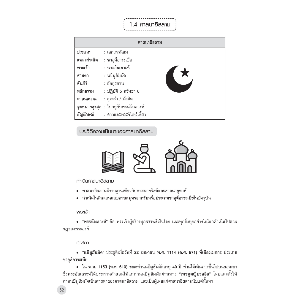 INSPAL : หนังสือ Lecture Social Studies สรุปสังคม มัธยมต้น ฉบับสมบูรณ์ 9786163813275 (Dream&Passion) ราคา ถูกที่สุด ดีลบีเคเค แกลเลอรีภาพที่ 7