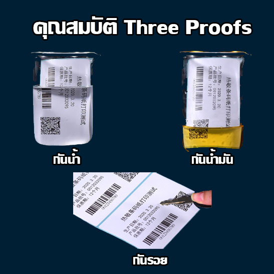 🚀ส่งไว🚀สติ๊กเกอร์พิมพ์ใบปะหน้า 100x75 500ดวง 20 ชิ้น
