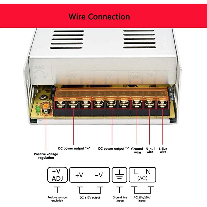 รูปภาพ 3