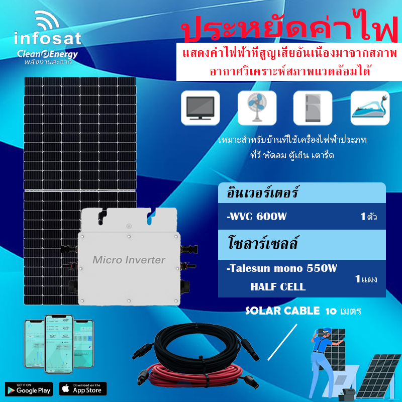 ชุดโซล่าเซลล์ Micro Inverter 600W Wi-Fi พร้อมแผงโซล่า 350W mono half-cell x 2. (Free Delivery)