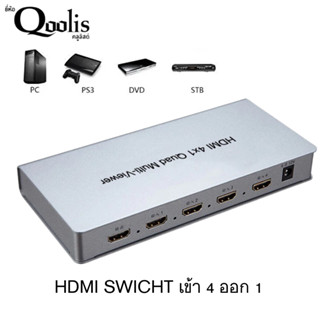 สินค้าราคาถูก ส่งไว รหัส17303 Hdmi Multi  Viewer 4x1