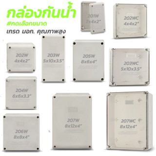 บล็อกลอย มอก Nano(#เลือก1/10เซ็ต) พร้อมอุปกรณ์ยึด บล็อกลอยกันน้ำ กล่องกันน้ำ ฝาครอบกันน้ำ กล่องไฟ บล็อกกันน้ำ บ็อกกันน้ำ