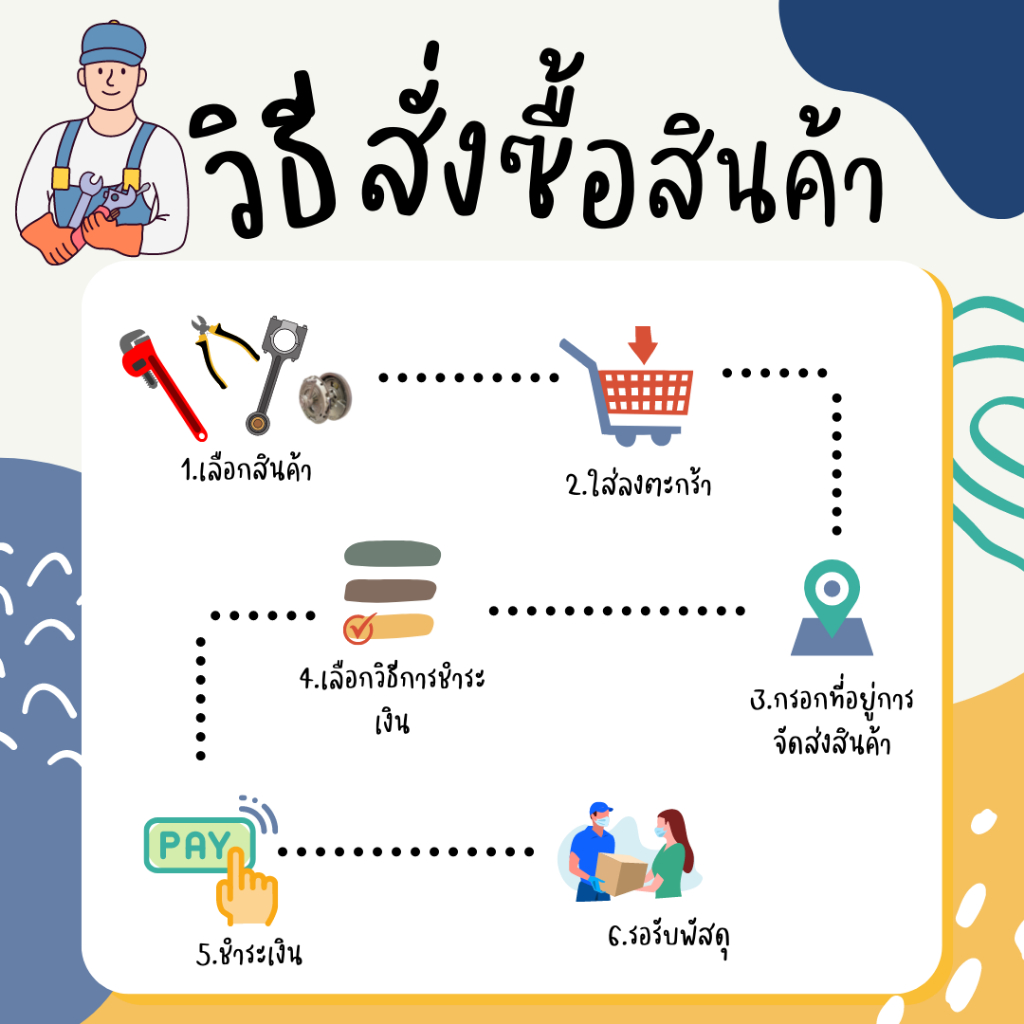 ถังน้ำมัน เครื่องฮอนด้า GX240, GX270, GX390 - รูปที่ 3