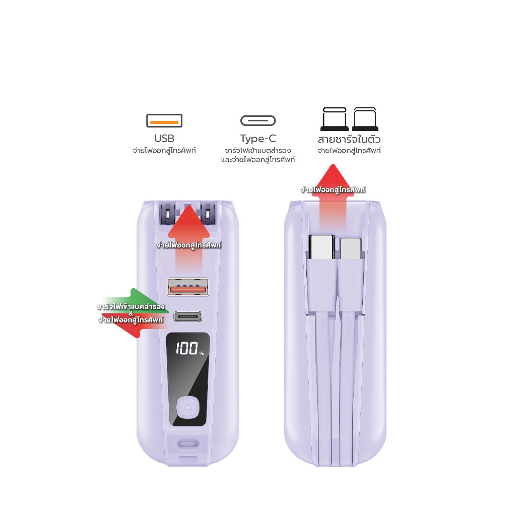 [รับประกัน 2 ปี] ACMIC W1501 Powerbank 15000mAh พาวเวอร์แบงค์ชาร์จเร็ว Fast Charge PD20W มีสายในตัว หน้าจอ LED thumbnail 4