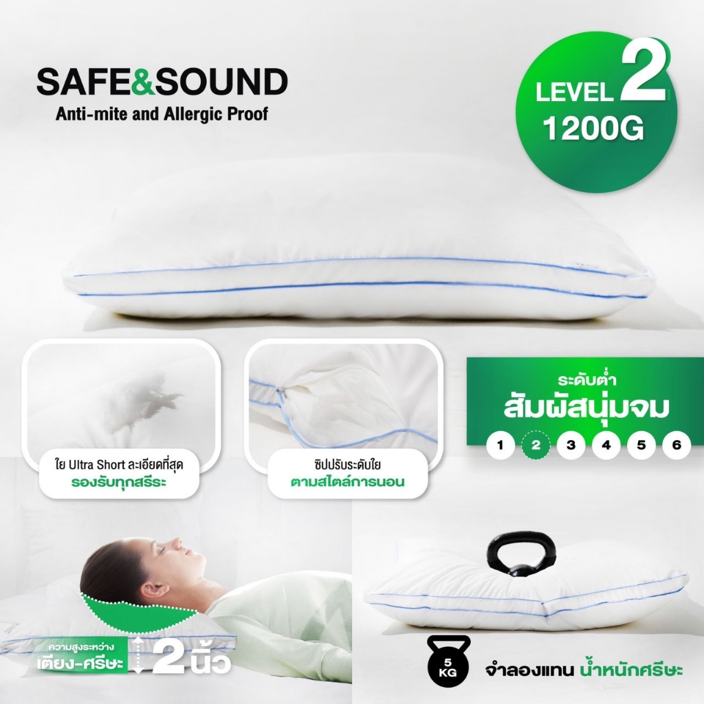 SAFESOUND หมอนขนห่านเทียม นวัตกรรมใยUltrashort Microgelละเอียดที่สุด รับต้นคอ หุ้มผ้ากันไรฝุ่น ขนาด 20x30 นิ้ว