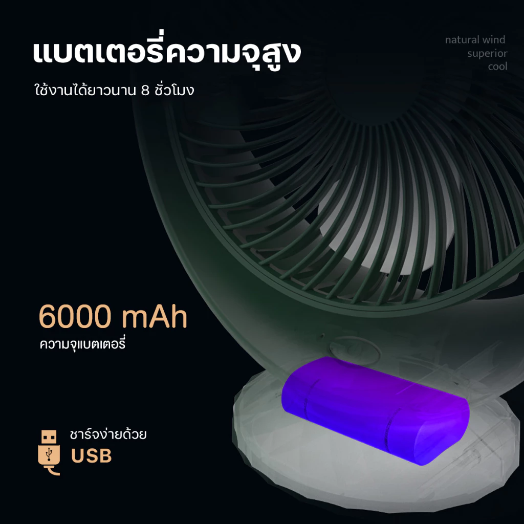 พัดลมตั้งโต๊ะ พัดลมเล็ก ชาร์จ USB ลมแรง3เท่า แบตเตอรี่ความจุสูง 6000mAh พัดลมเล็กต้ังโต๊ะ thumbnail 8