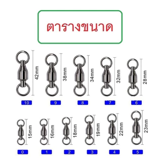 [[ PongFishing ]] ลูกหมุนแบริ่ง สแตนเลส ทนน้ำเค็ม สำหรับงานหนัก เบอร์ #0 #1 #2 #3 #4 #5 #6 #7 #8 #10 (ชุดละ5ลูก)