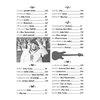หนังสือเพลง Replay Y2k พร้อมคอร์ดกีตาร์ (Guitar chord) ร้านปิ่นบุ๊กส์ pinbooks