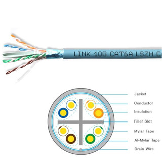 US-9146LSZH UTP Cat6A (305m.) Link