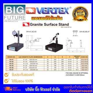 Vertex Granite Surface Stand ขาตั้งไดอัลเกจหินแกรนิต (ไม่รวมไดอัลเกจ) แบรนด์ไต้หวัน อุปกรณ์ช่าง เครื่องมือช่าง Bigfuture