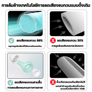 【ป้องกันเสียงดังได้ถึง 120 เดซิเบล】ซิลิโคลนอุดหู ใส่สบาย ไม่เจ็บหู（จุกอุดหู ที่อุดหูกันเสียง ที่อุดหูตอนนอน ปลั๊กอุดหู）