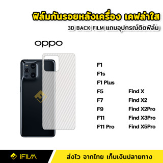 ฟิล์มกันรอย ฟิล์มหลัง เคฟล่า สำหรับ OPPO Find X X2 Find X2Pro Find X3Pro Find X5Pro F1 F1s F1Plus F5 F7 F9 F11 F11Pro