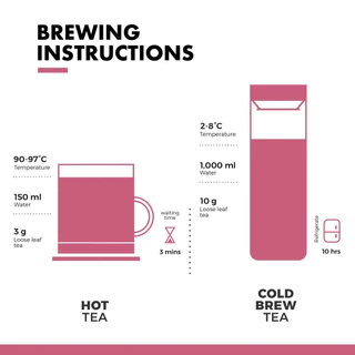 Northlandtea - ชาดำกลีบกุหลาบออร์แกนิค 70g -House blend - HOT & ICED TEA / COLD BREW / KOMBUCHA etc.