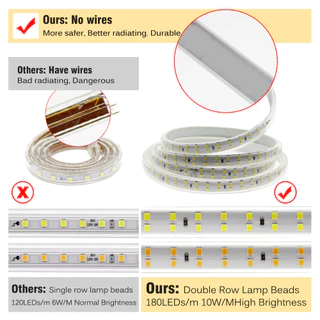 ไฟเส้น แถบไฟ LED ความหนาแน่นสูง ยืดหยุ่น ไฟปีใหม่ 220V ไฟแต่งสวน ไฟติดห้อง เปลี่ยนฟรี ไฟสายยาง 5M/ 10M/15M/20M