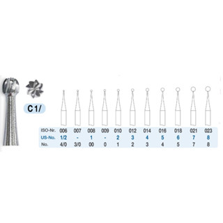 [ ยี่ห้อ ELA ] หัวกรอคาร์ไบด์ carbide Bur ก้านยาวHP