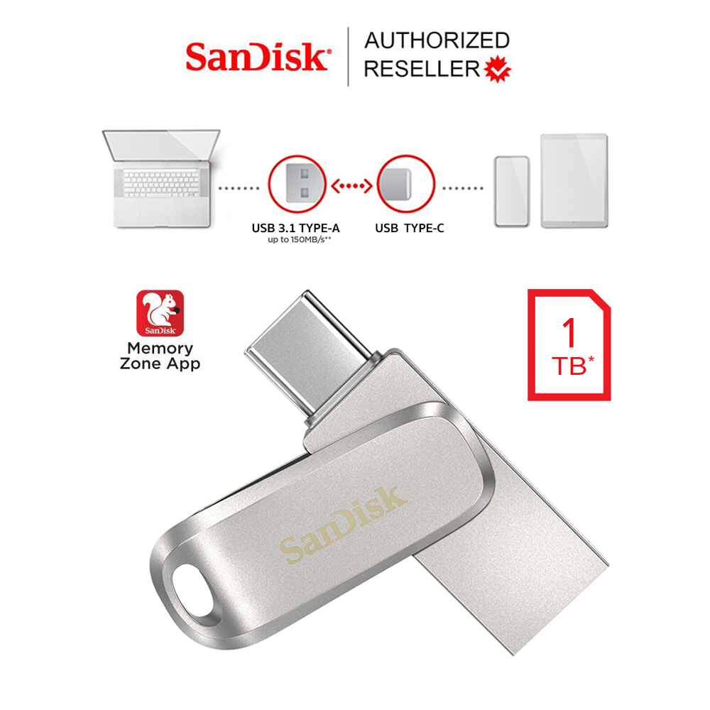 SanDisk Ultra® Dual Drive Luxe USB Type-C 1TB (SDDDC4-1T00-G46) แฟลชไดรฟ์ โทรศัพท์ แทปเลท iPad Pro