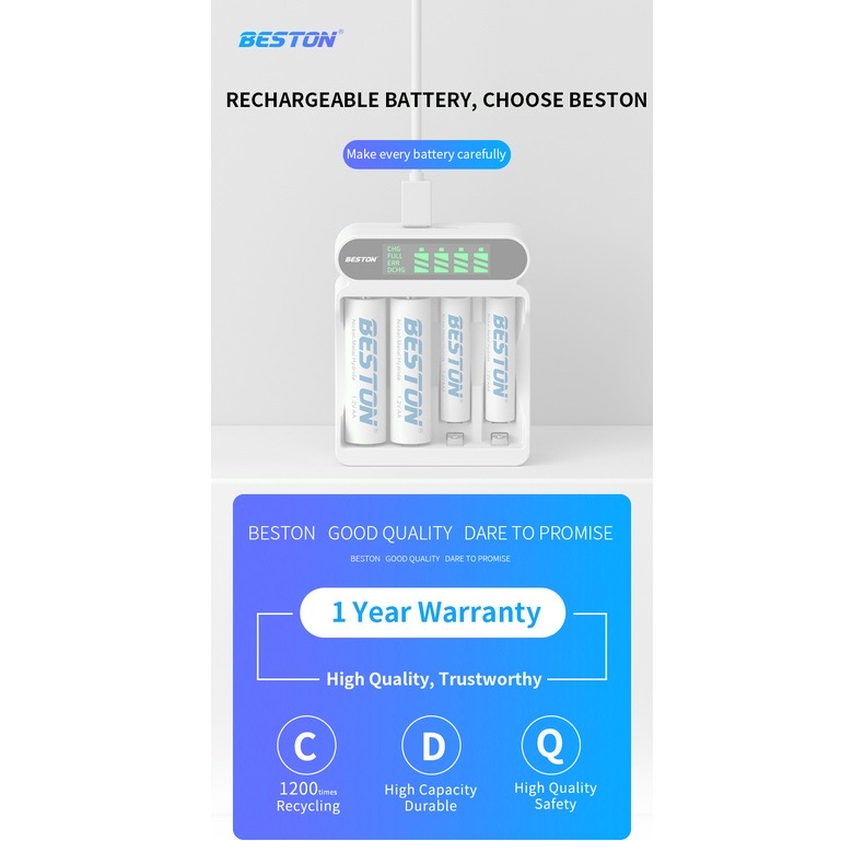 BESTON C9023L เครื่องชาร์จ ถ่าน AA / AAA Ni-MH 4 ช่อง