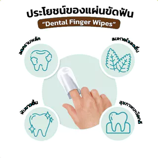 【พร้อมส่ง】EGG ผ้าเช็ดฟันแมว ผ้าเช็ดฟันหมา 50pcs ลดคราบหินปูน ผ้าเช็ดตา คราบหู แปรงฟัน ขจัดกลิ่นปากในแมว แผ่นแปรงฟัน COD