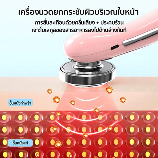 4 in 1 เครื่องนวดหน้าไฟฟ้า ดูแลผิวหน้า กระชับหน้า Anti-Aging หน้าเรียว ไวท์เทนนิ่ง ที่นวดหน้า