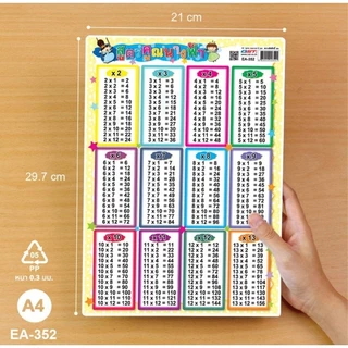 โปสเตอร์พลาสติก PP สูตรคูณ 1-24 ขนาด A4 ยี่ห้อ OST รหัส EA-351 , EA-352 ,EA-353 ,EA-354, EA-409