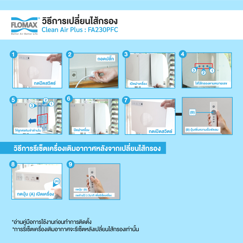 Flomax Clean Air Plus (Model FA230PFC) เครื่องเติมอากาศบริสุทธิ์ พร้อมไส้กรอง 3 ชั้น (ราคาเฉพาะเครื่องไม่รวมค่าติดตั้ง) - รูปที่ 6