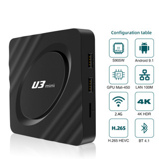 กล่องTv Box U3 Mini Amlogic Android 11 BT Dual Band Wifi 8K 4K Smart Android Tv box U3 Mini smart tv 32GB HD