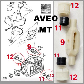 ส่วนประกอบ No.9, No.11, No.12​ ชุดบูช​คัน​เกียร์​ในห้อง​โดย​สาร​AveoMT ตามวงสีแดง