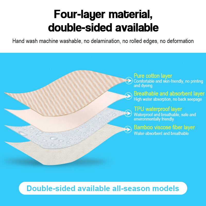 ผ้ารองฉี่ แผ่นรองฉี่เด็ก ผ้านุ่ม ผ้าปูรองที่นอน แผ่นรองกันเปื้อน - รูปที่ 4