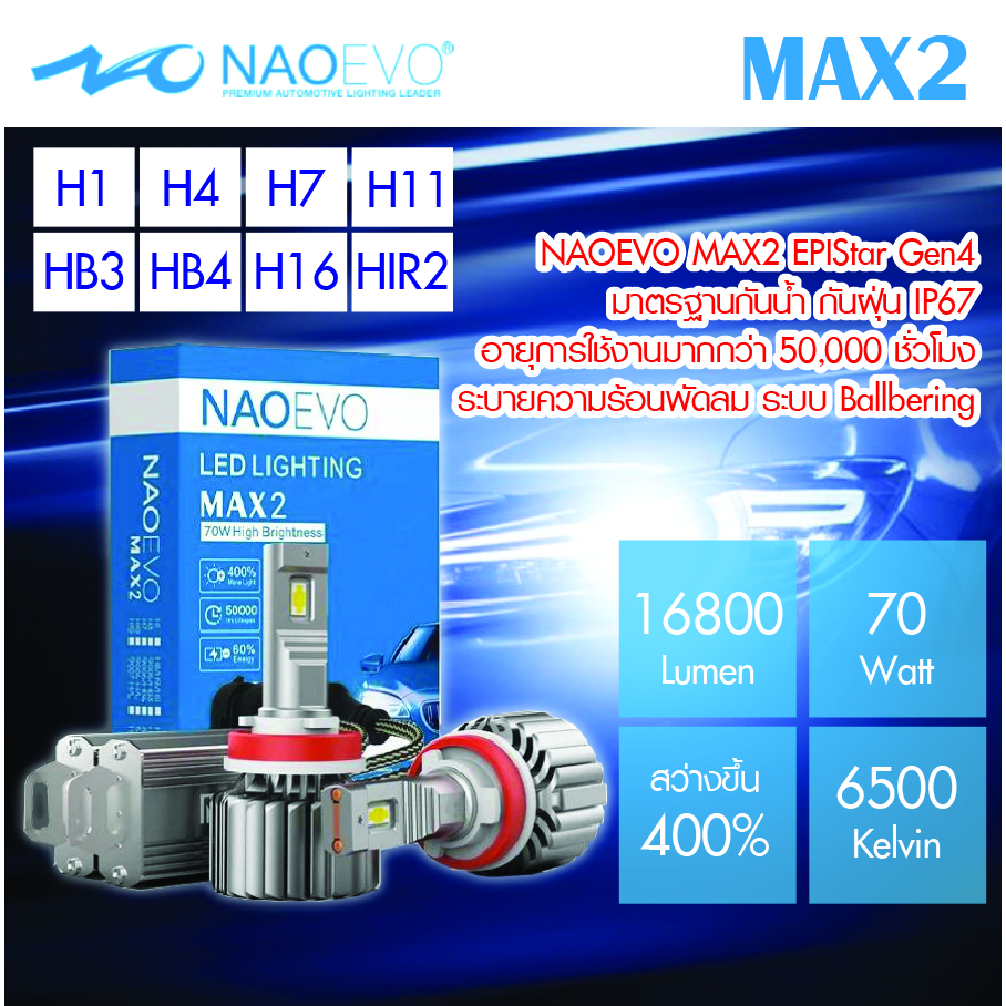 ไฟหน้า LED NAO EVO MAX2 - 140วัตต์ สว่างที่สุด 11000 ลูเมนส์ รับประกัน 2 ปี สว่างตาแตก!!!!!